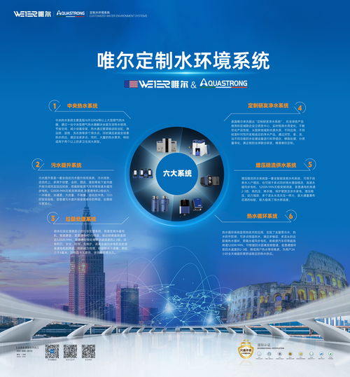 全屋凈水避坑指南，技術推廣服務助您輕松選購